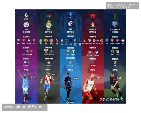 五大联赛时代：欧洲足球顶级赛事的竞争与辉煌历程解析