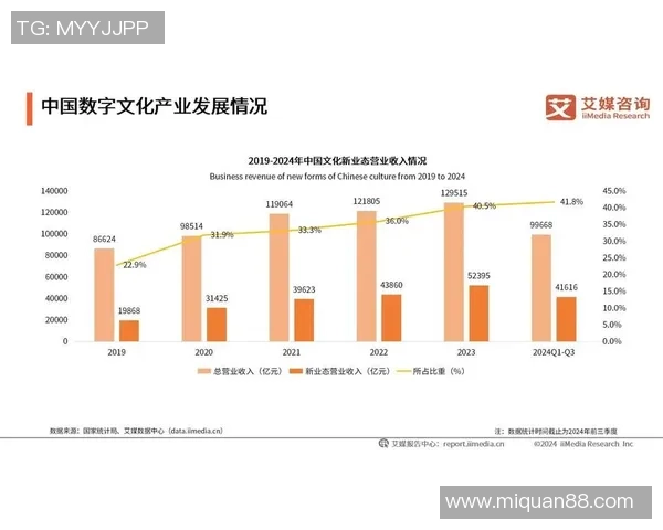 全球电子竞技产业蓬勃发展引领青年文化与数字经济新潮流