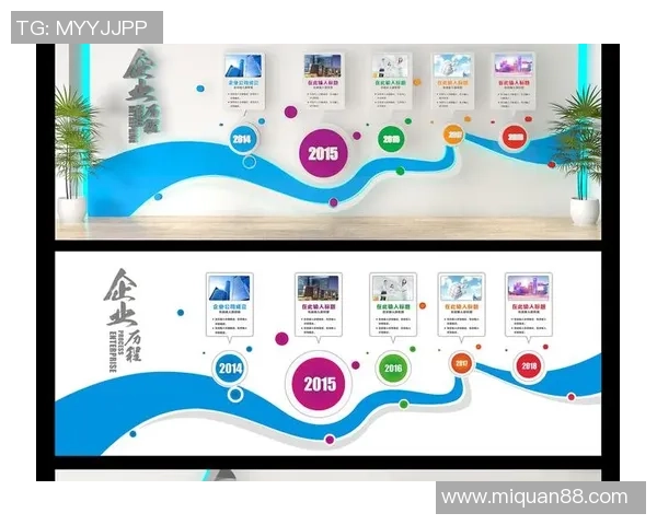 全球知名足球俱乐部发展历程与文化影响及未来趋势深度解析全方位