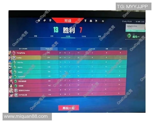 全球顶级赛事电竞比分实时追踪助你掌握每场对决精彩瞬间