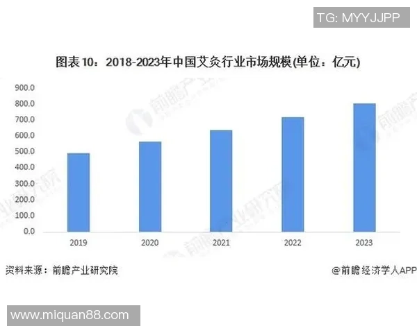 探寻当代篮球运动员竞技成长路径与职业发展趋势全景深度解读研判