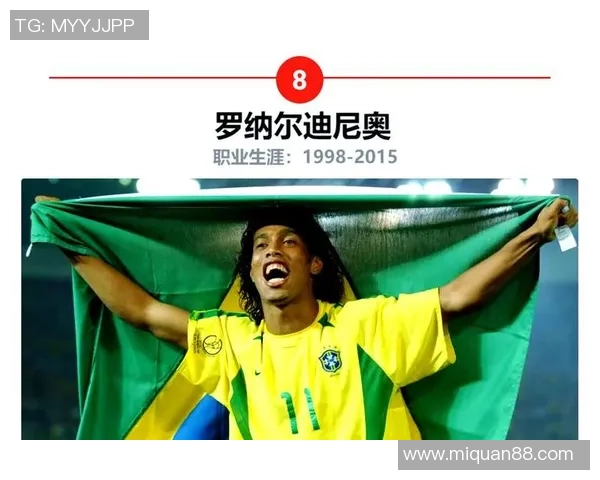 罗纳尔迪尼奥的传奇生涯与足球艺术魅力全景解读