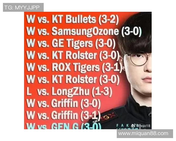 KTRolster战队重塑辉煌之路全新阵容挑战电竞巅峰再创佳绩