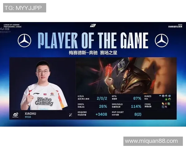 JDG战队与WBG对决精彩回顾和赛后分析全方位解读比赛亮点与选手表现 JDG战队与WBG对决精彩回顾和赛后分析全方位解读比赛亮点与选手表现